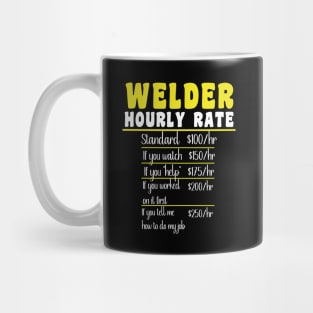 Welding Mug